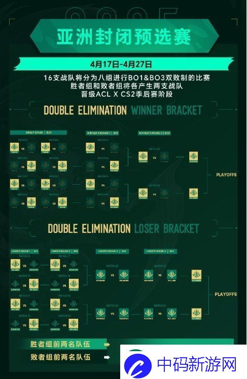 英雄亚冠ACL