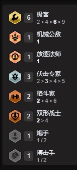 《云顶之弈》极客金克丝阵容推荐4