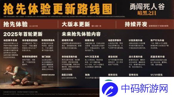 勇闯死人谷