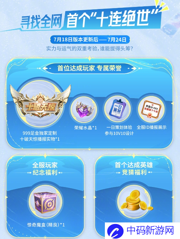 王者荣耀*十连绝世福利活动介绍图二