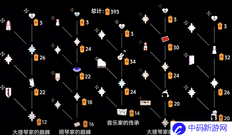 《光遇》二重奏季什么时候上线