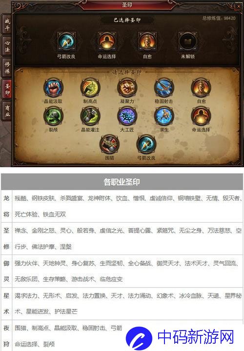 《镇魔曲》圣印系统介绍