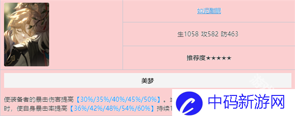 《崩坏星穹铁道》彦卿光锥推荐