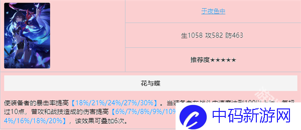 《崩坏星穹铁道》彦卿光锥推荐