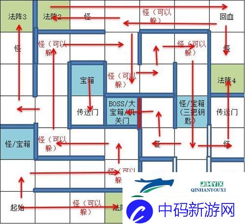 遇见龙邪龙宝库宝箱在哪里：宝箱位置收集攻略