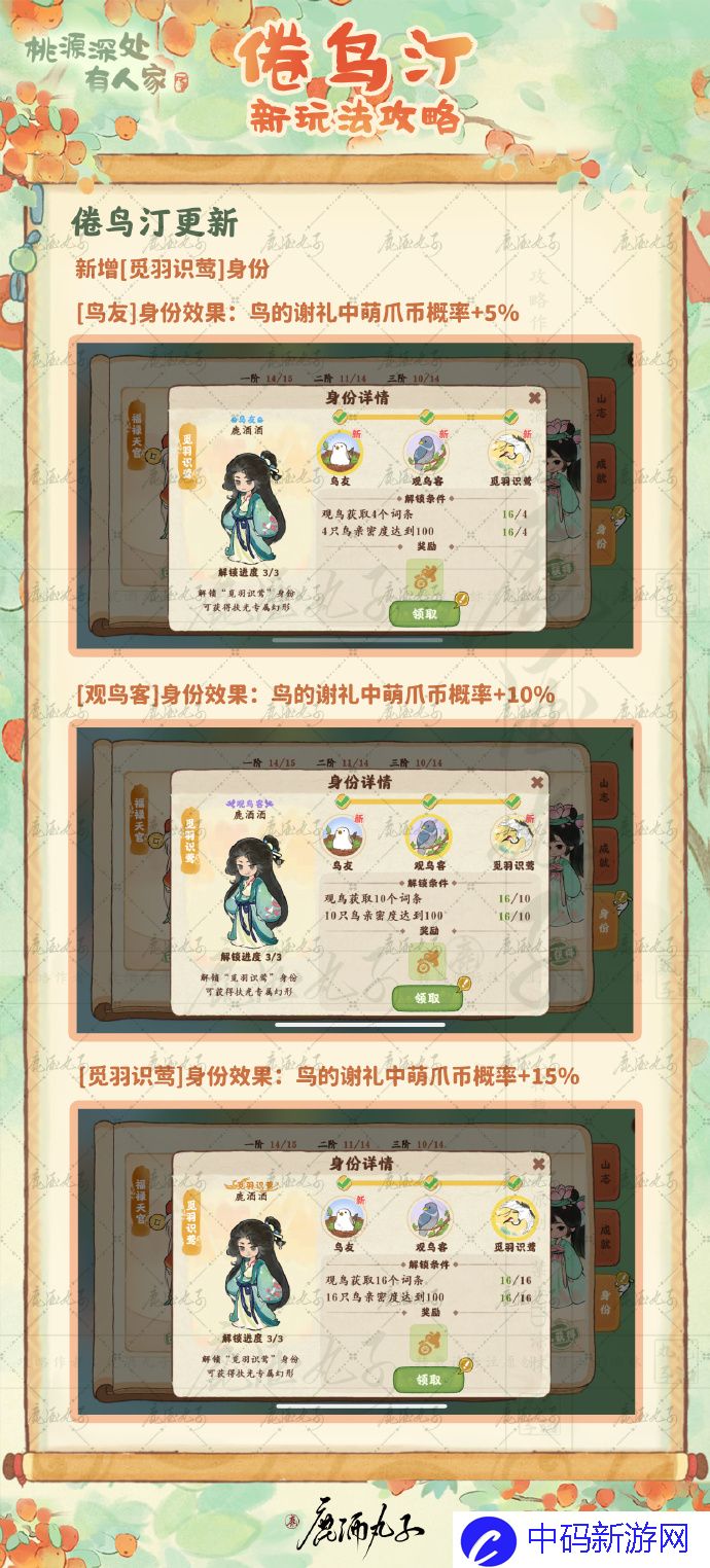 《桃源深处有人家》倦鸟汀鸟事迁徙玩法介绍