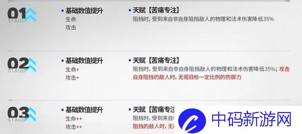 《明日方舟》5.5周年普通模组怎么搭配