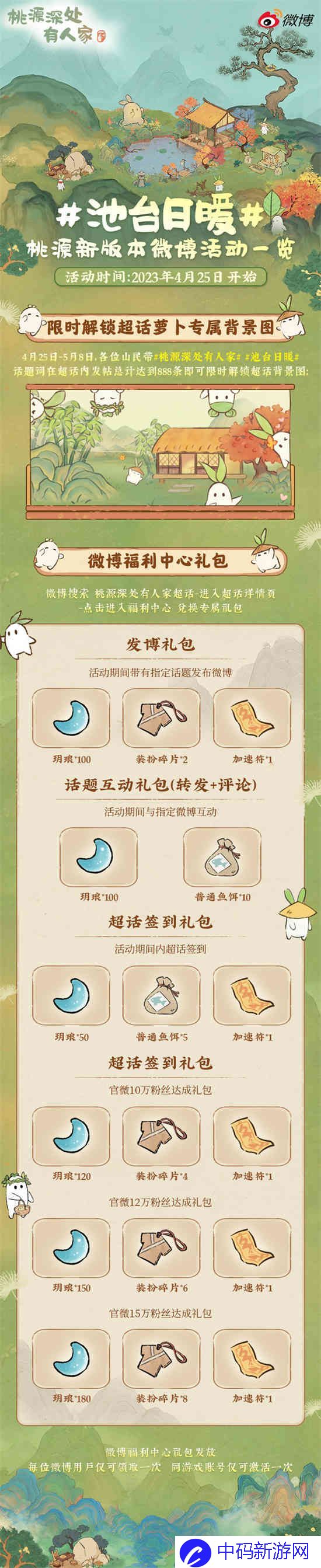 桃源深处有人家超话背景限时解锁活动是什么