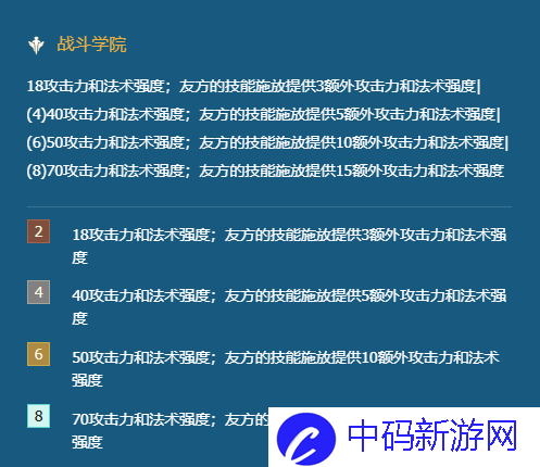 金铲铲之战双城传说战斗学院永恩阵容怎么搭配图二