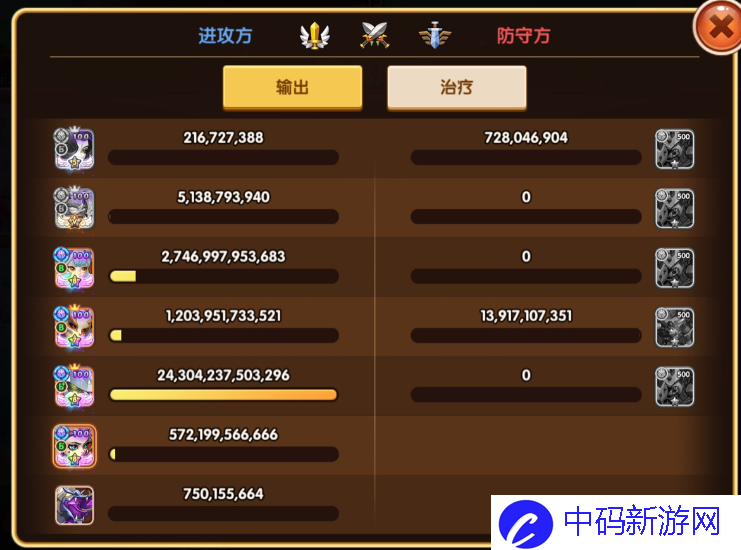 《放置奇兵》纯零氪全B通过虚空入侵Boss1阵容攻略