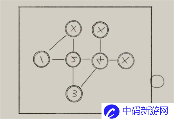 《寂静之夜》第五章通关攻略