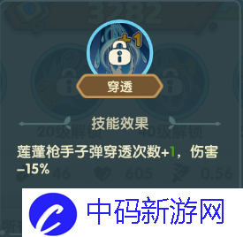 《保卫向日葵》莲蓬枪手植物图鉴