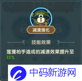 《保卫向日葵》莲蓬枪手植物图鉴