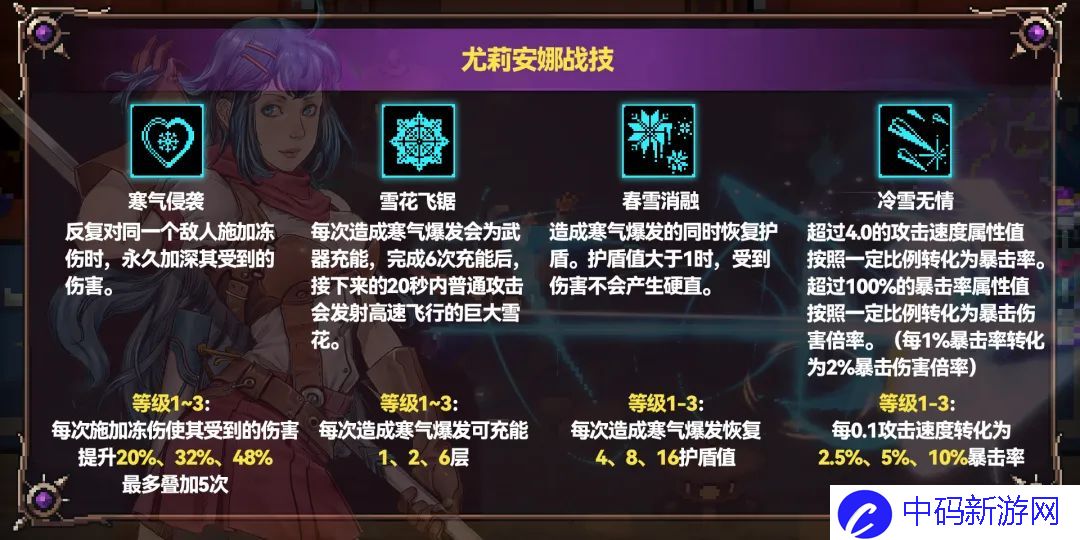 《战魂铭人》尤莉安娜技能介绍