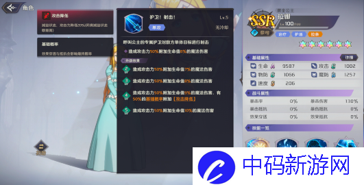 《纳萨力克之王》拉娜怎么样