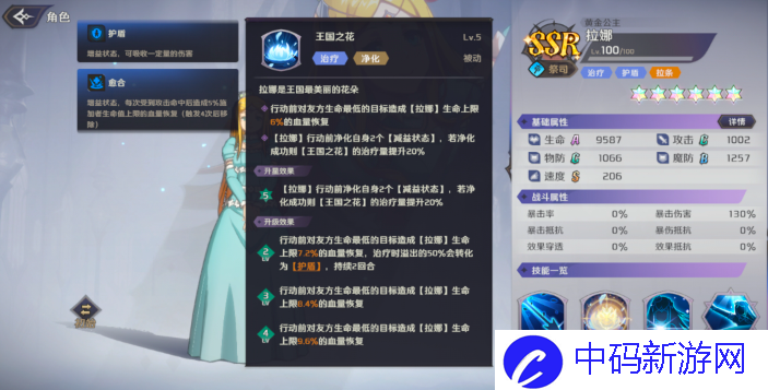 《纳萨力克之王》拉娜怎么样