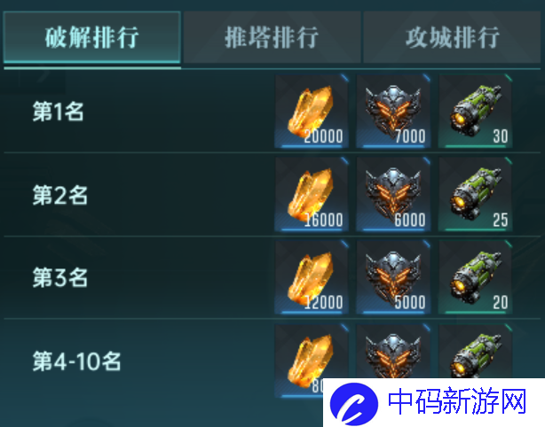 《群星纪元》联盟战争奖励介绍