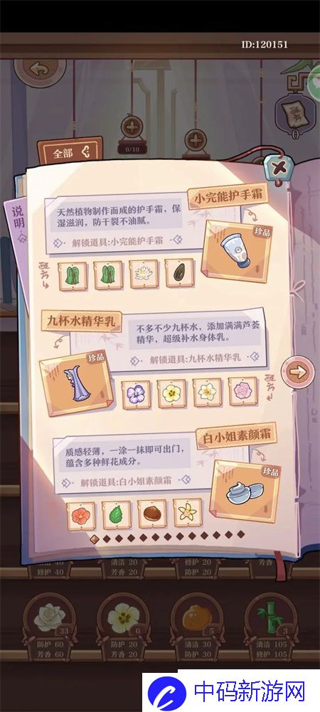 竹马胭脂铺商品研发配方有哪些
