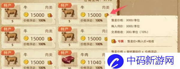 《丰收之路》通过贸易赚钱攻略