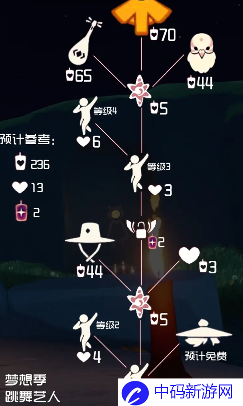 光遇箬笠兑换图3