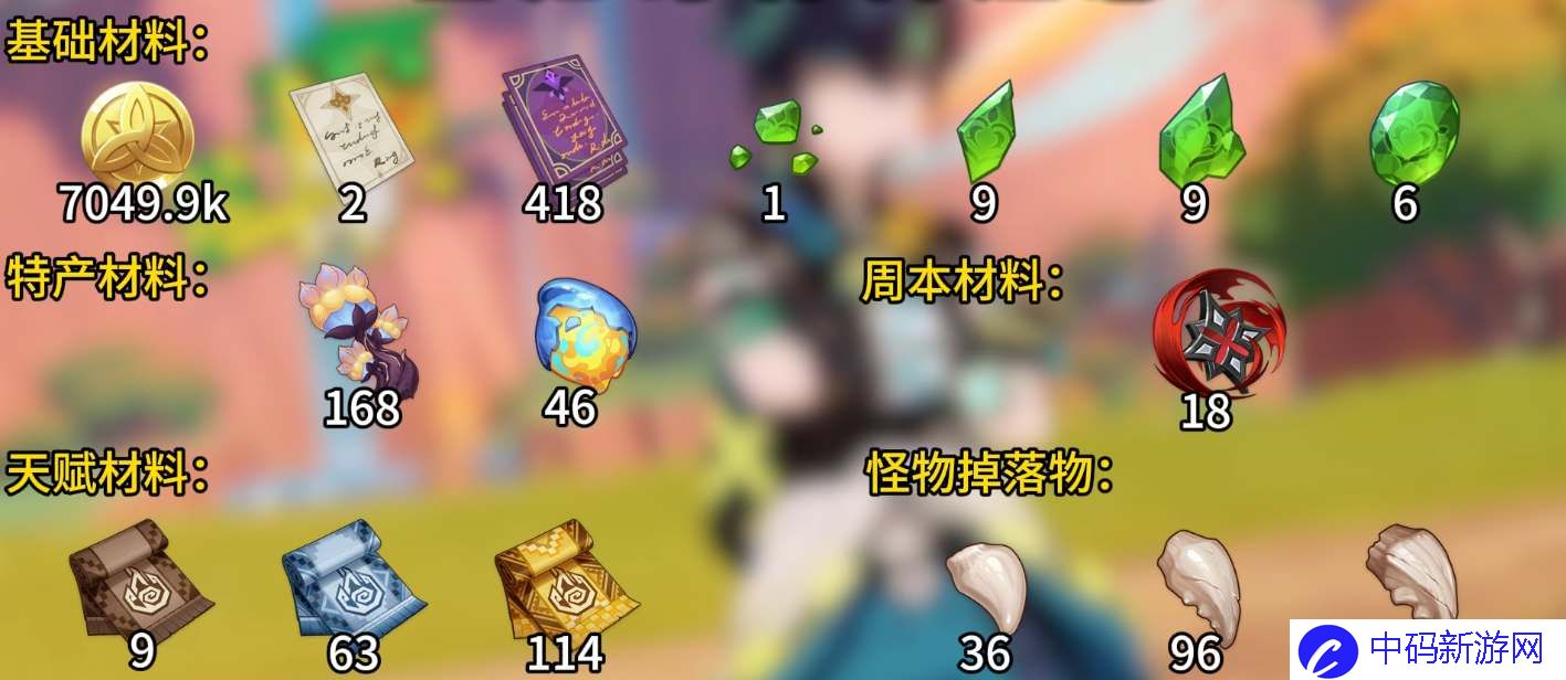 《原神》基尼奇培养材料汇总