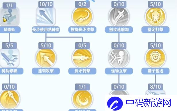 仙境传说爱如初见骑士技能怎么加点 仙境传说爱如初见骑士技能加点攻略介绍