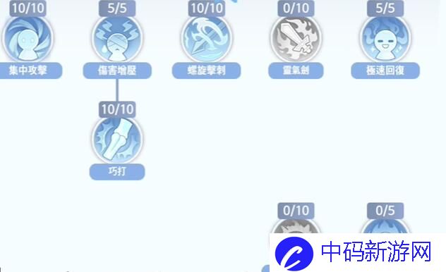 仙境传说爱如初见骑士技能怎么加点 仙境传说爱如初见骑士技能加点攻略介绍