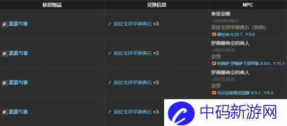 《最终幻想14：水晶世界》渡渡鸟雏宠物获得方法
