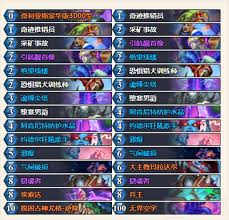 炉石传说亡语体系卡组如何构建