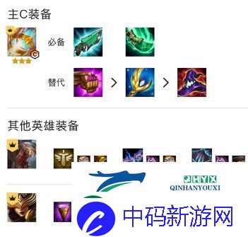 金铲铲之战圣光大眼怎么玩：阵容搭配攻略