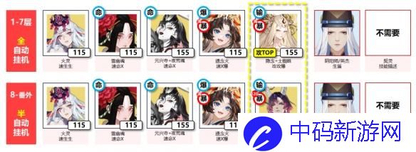 阴阳师鲤鱼精秘闻副本阵容怎么搭配