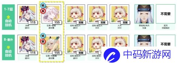 阴阳师鲤鱼精秘闻副本阵容怎么搭配