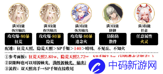 《阴阳师》不息之斋阵容搭配方法介绍