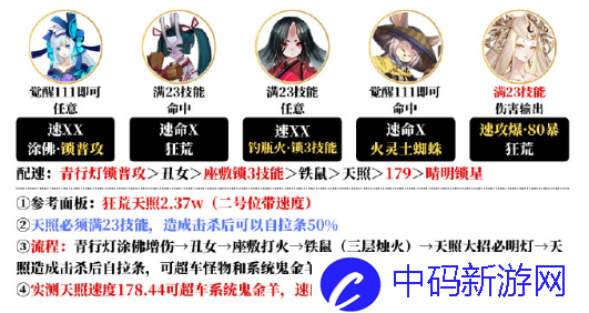 《阴阳师》不息之斋阵容搭配方法介绍