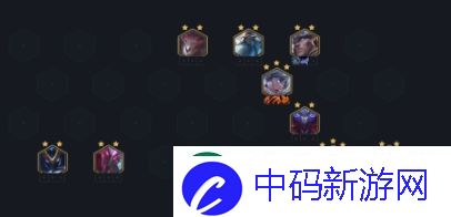 金铲铲之战新手怎么站位：萌新站位技巧分享