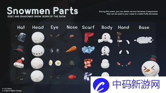 原神噗噗雪人怎么获得-噗噗雪人获得方法介绍