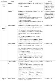 抖音口碑分是如何计算的