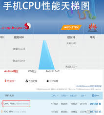 骁龙8gen4手机性能怎么样