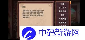 皇后成长计划2弘历贵妃结局如何达成
