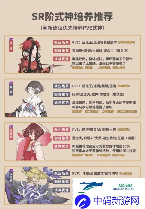 阴阳师手游寄养式神全攻略-好友寄养方法与奖励详解