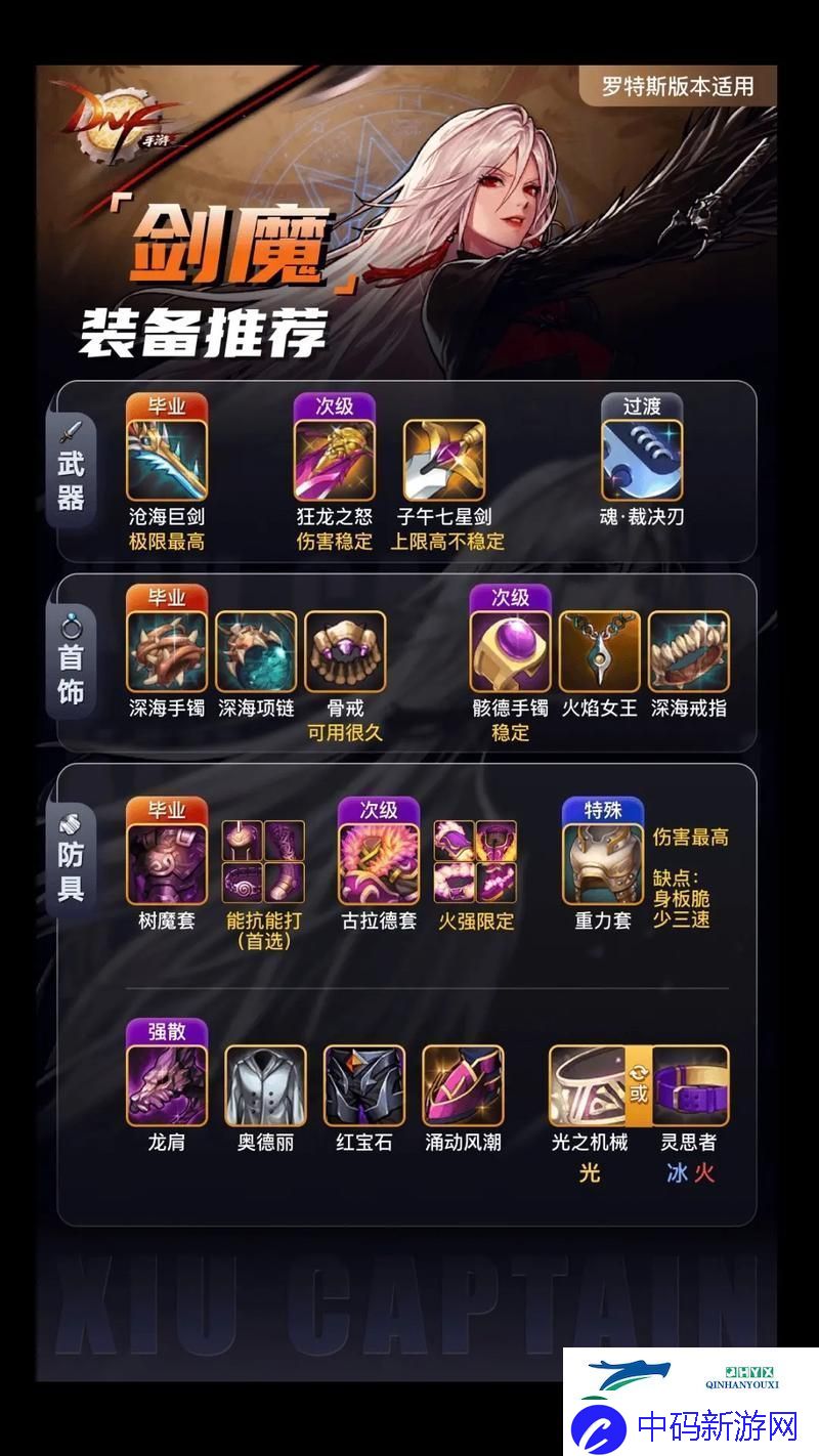 DNF手游热门梗揭秘-鬼剑士听我口令背后的奇幻世界