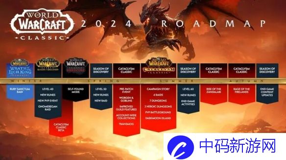 《魔兽世界》plus第二阶段什么时候开
