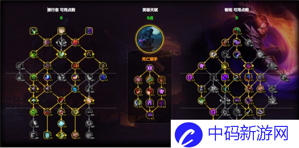 魔兽世界敏锐贼天赋怎么加点