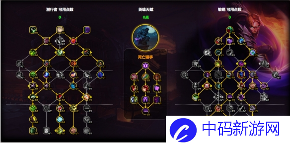 魔兽世界敏锐贼天赋怎么加点