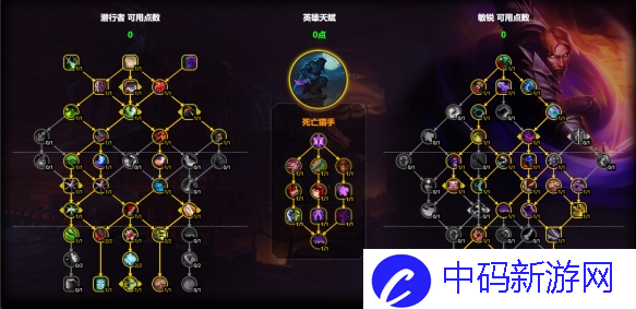 魔兽世界敏锐贼天赋怎么加点