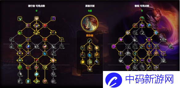 魔兽世界敏锐贼天赋怎么加点