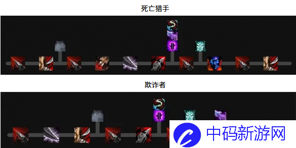 魔兽世界敏锐贼天赋怎么加点