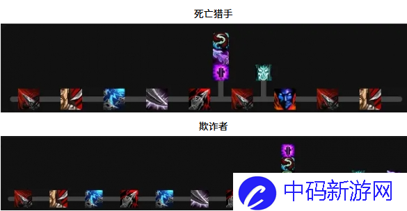 魔兽世界敏锐贼天赋怎么加点