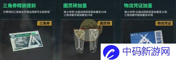 《三角洲行动》s4通行证内容一览
