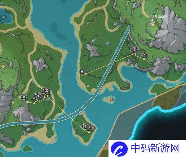 《原神》4.6林尼角色培养指南